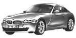 BMW E86 C261A Fault Code